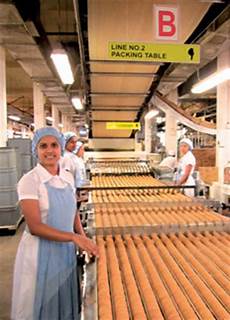 Biscuit Process