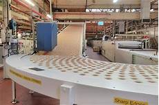 Biscuit Manufacturing Plant