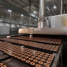 Biscuit Production Lines