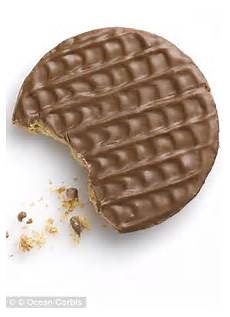 Biscuit With Creams