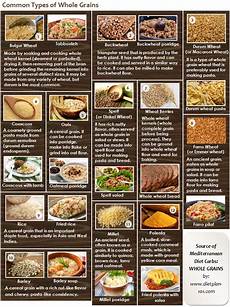 Bulgur Products