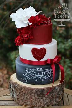 Cake Form