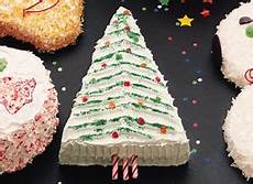 Cake Ingredients