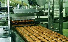 Cake Machinery