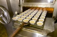 Cake Machinery