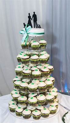 Cake Materials