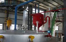 Cake Production Equipments