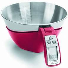 Cake Production Equipments