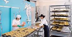 Cake Production Facility