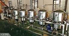 Cake Production Machines