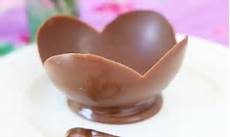 Chocolate Bowl Lids