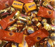 Chocolate Candies