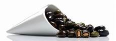 Chocolate Coated Products
