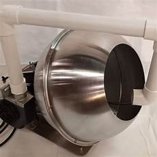 Chocolate Coating Machines