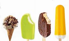 Chocolate Coating Machines