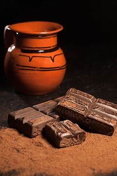 Chocolate Cover Delights