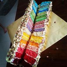 Chocolate Cover Delights