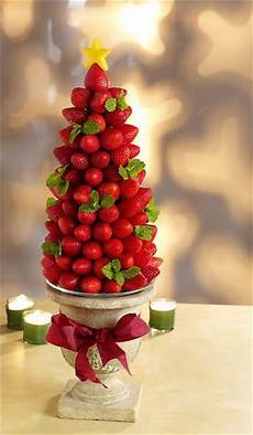 Chocolate Cover Foods