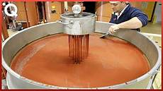 Chocolate Factory Machine