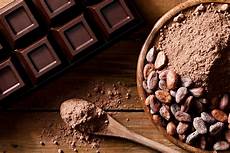Chocolate Fats