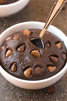 Chocolate Fats