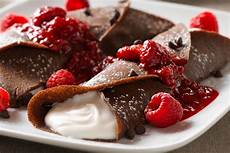 Chocolate For Breakfast