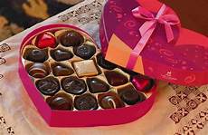 Chocolate Gift