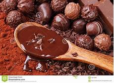 Chocolate Group