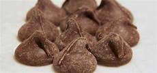 Chocolate Industry