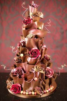 Chocolate Inner Wrap
