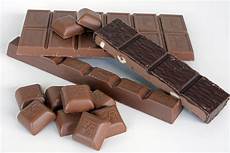 Chocolate Kinds