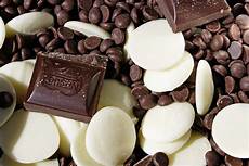 Chocolate Kinds
