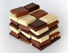 Chocolate Kinds