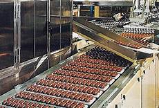 Chocolate Machinery