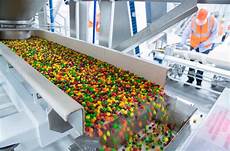 Chocolate Machines