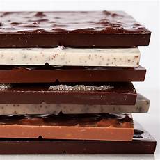 Chocolate Maker