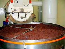 Chocolate Making Machines