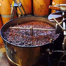 Chocolate Manufactiring Machines
