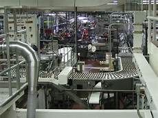 Chocolate Manufactiring Machines