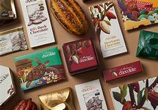 Chocolate Packagings