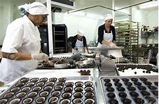 Chocolate Packing Systems