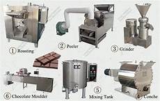 Chocolate Processing Machines