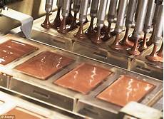 Chocolate Producer