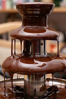 Chocolate Producers