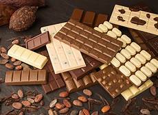 Chocolate Product