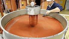 Chocolate Production Machine