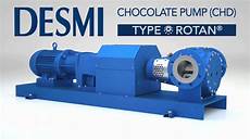 Chocolate Pump