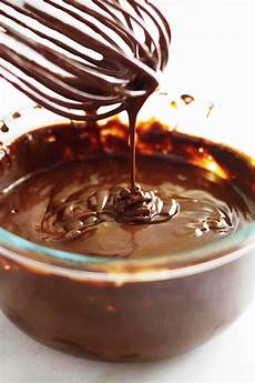 Chocolate Sauce