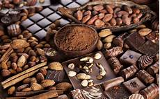 Chocolate Sweets