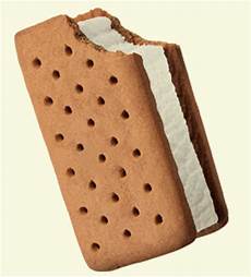 Coated Sandwich Biscuits